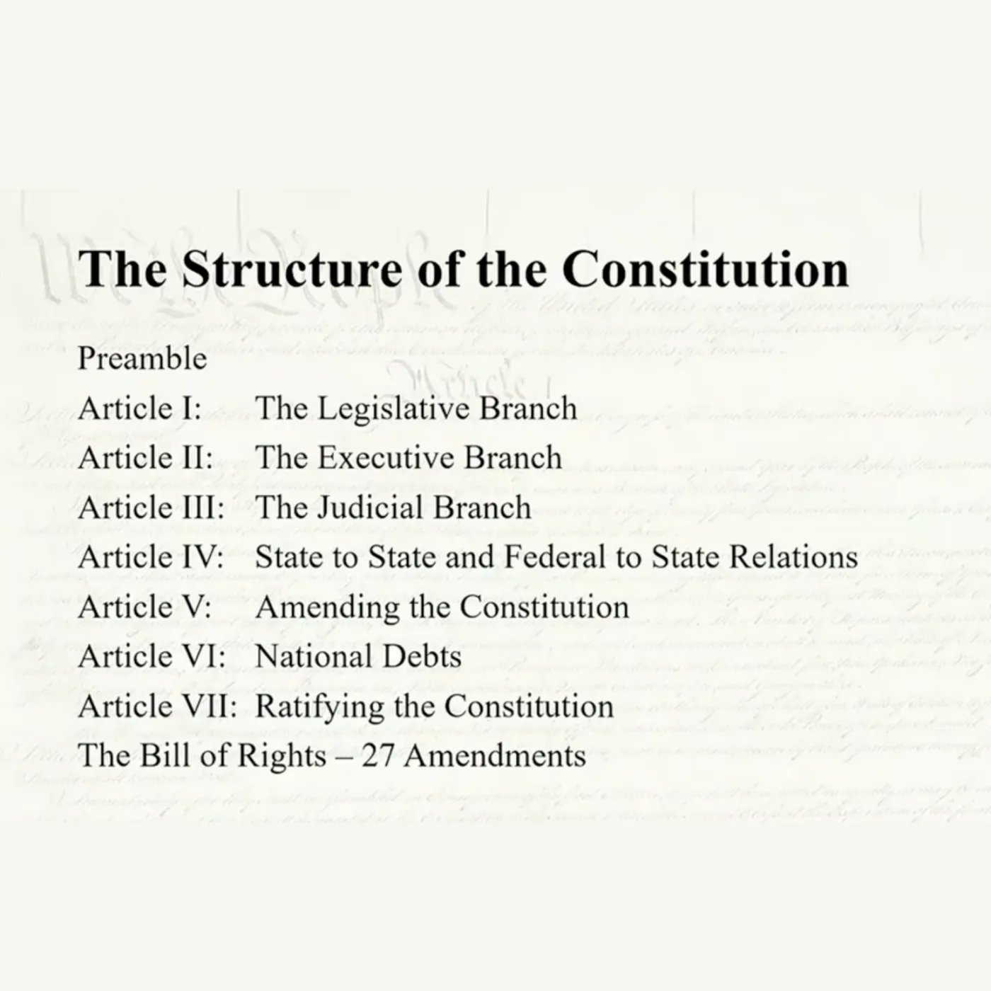 A graphic slide titled "The Structure of the Constitution" lists the document's main sections—the Preamble, Articles I through VII, and "The Bill of Rights – 27 Amendments"—in black font against a light, parchment-style background with faint cursive script.
